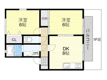 コンフォートヒル1・2(2LDK/1階)の間取り写真