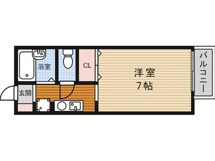 ハイドパーク(ワンルーム/2階)の間取り写真