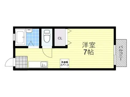 ヴィラNS-Ⅱ(ワンルーム/2階)の間取り写真