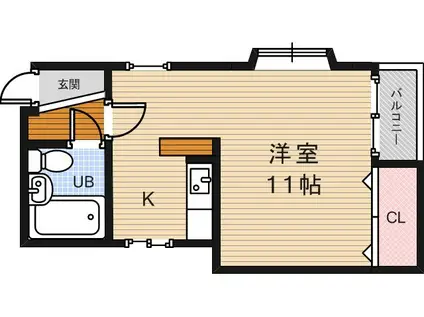 ストークハイツ木村(ワンルーム/1階)の間取り写真
