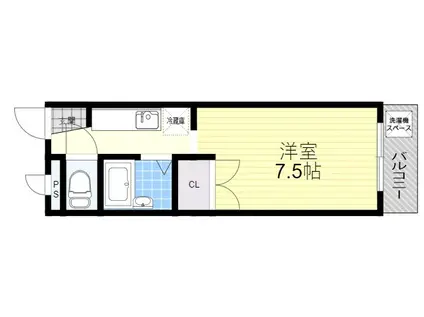 サンライズ箕面(1K/2階)の間取り写真