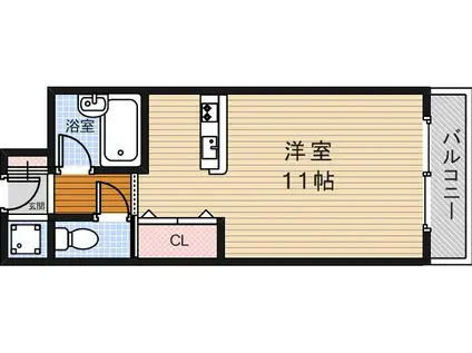 グリーンハイツ豊川Ⅰ(ワンルーム/1階)の間取り写真