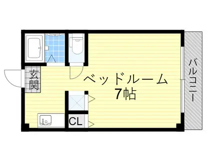 シャルマンリバー(ワンルーム/1階)の間取り写真