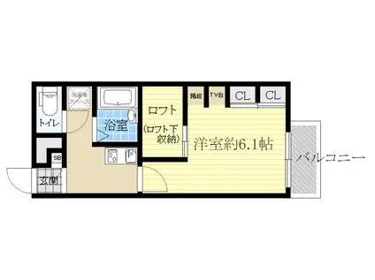 シティング石橋(1K/1階)の間取り写真