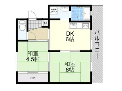 サンコーポ(2DK/3階)の間取り写真