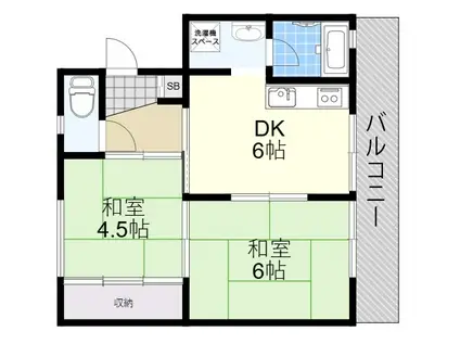 サンコーポ(2DK/2階)の間取り写真