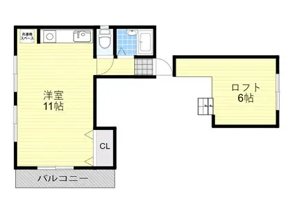 スクエアー47(ワンルーム/5階)の間取り写真