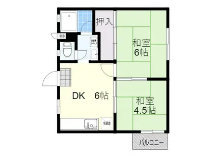 福西ハイツ(2DK/1階)の間取り写真