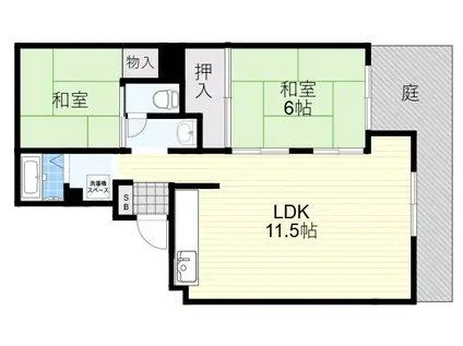 清風マンション(2LDK/1階)の間取り写真