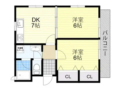 サンロイヤル(2DK/3階)の間取り写真