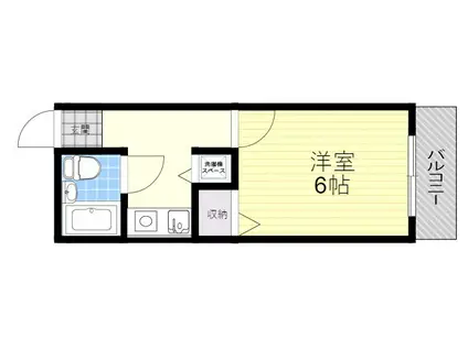 RIO花屋敷(ワンルーム/2階)の間取り写真