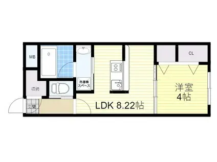 ガレリア南豊中(1DK/1階)の間取り写真
