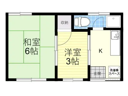 和美荘2棟(2K/2階)の間取り写真