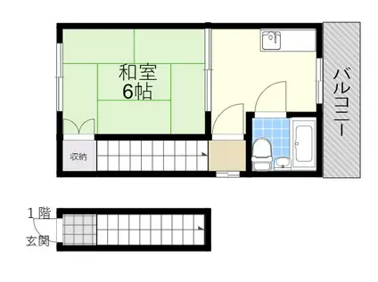 田中ハイツ(1K/2階)の間取り写真