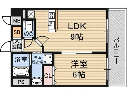 CITY SPIRE十三東(1LDK/8階)の間取り写真