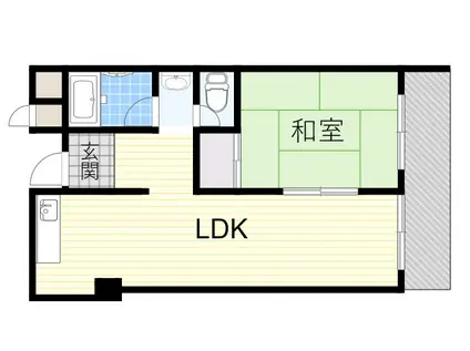 第一マンション北(1LDK/1階)の間取り写真