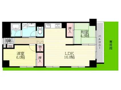 プラザ新大阪(2LDK/1階)の間取り写真