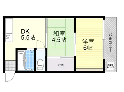 田中マンション(2DK/2階)の間取り写真