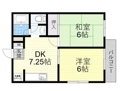 木村ハイツ(2DK/2階)の間取り写真