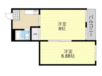 上田ハイツ(2K/2階)の間取り写真