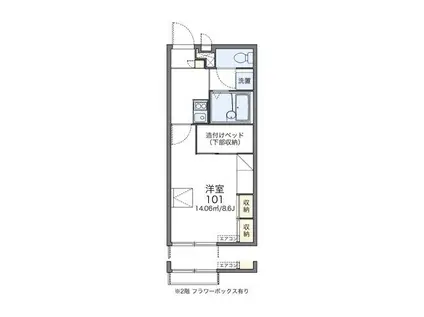 レオパレスル シエル ブルー(1K/1階)の間取り写真