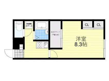 グランシャリオ(1K/1階)の間取り写真