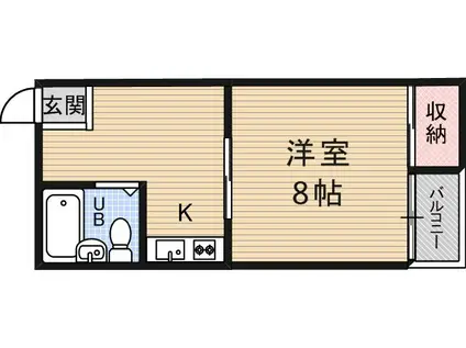 コーポ長谷川(1K/2階)の間取り写真