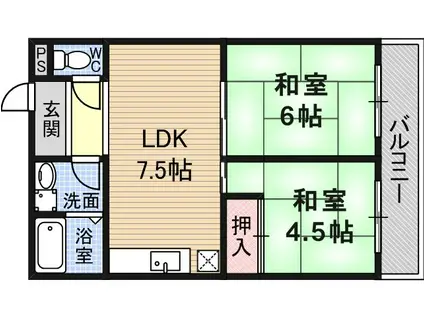 タウンハイツ穂積(2LDK/2階)の間取り写真