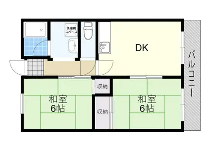 アーバンハイツ(2DK/3階)の間取り写真