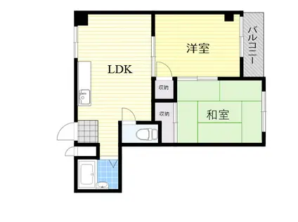 リバ-ライフ三島(2DK/3階)の間取り写真