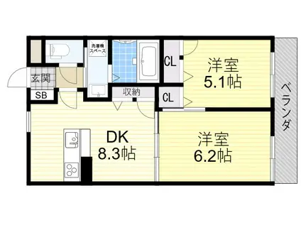 シャーメゾンわかば(2DK/2階)の間取り写真