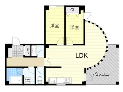 シオンズガーデン花川(2LDK/2階)の間取り写真