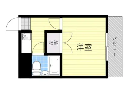 アトラス総持寺(ワンルーム/2階)の間取り写真