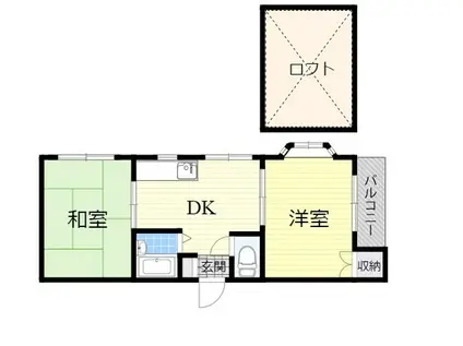 ハイツティアラ(2DK/3階)の間取り写真