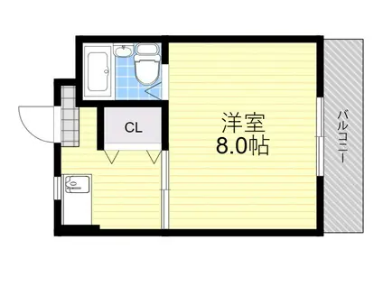 ルーチェ大住(1DK/3階)の間取り写真