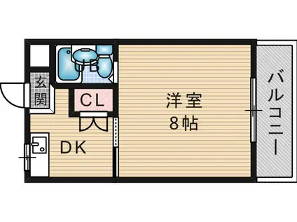 ルーチェ大住(1DK/2階)の間取り写真