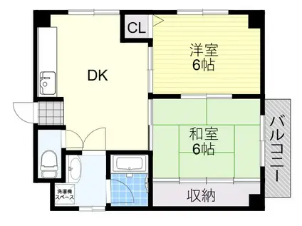 メゾン寺田(2DK/3階)の間取り写真