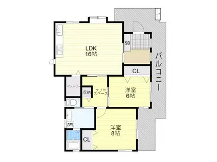 阪急千里線 北千里駅 バス乗車時間:10分 小野原西バス停で下車 徒歩3分 2階建 築29年(2LDK)の間取り写真