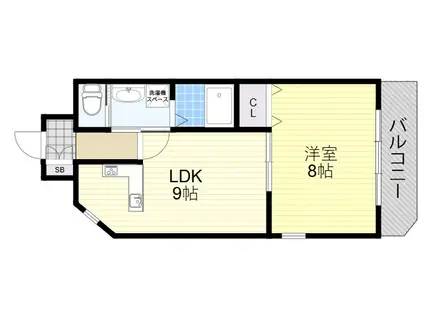 第ニ古川ハイツ(1LDK/3階)の間取り写真