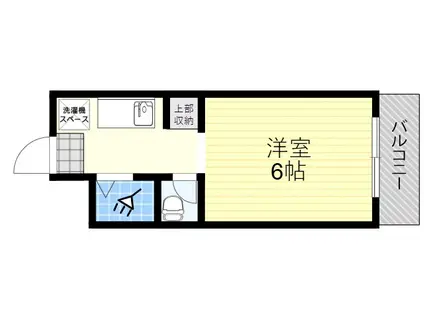 サンマンション茨木(ワンルーム/2階)の間取り写真