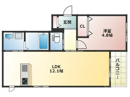 ヘーベルメゾン高砂通(1LDK/3階)の間取り写真