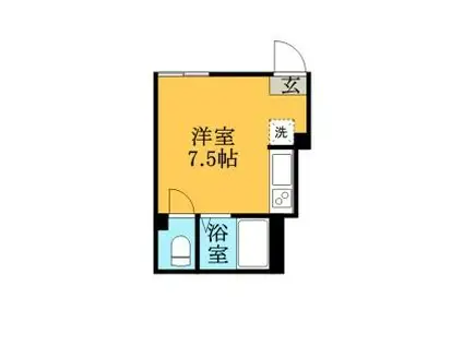 東札幌セントラル(ワンルーム/2階)の間取り写真