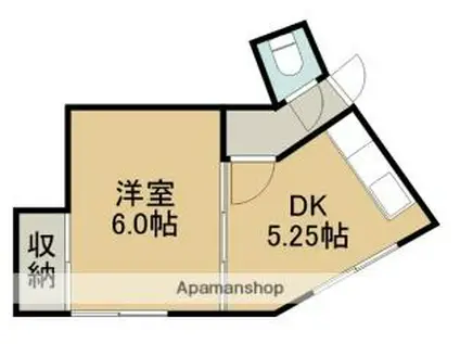 今井アパート(1DK/2階)の間取り写真