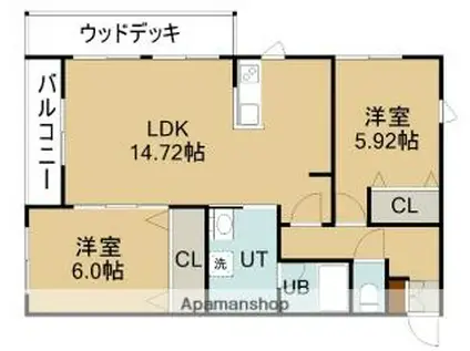 函館市電5系統 杉並町駅 徒歩4分 2階建 築9年(2LDK/1階)の間取り写真