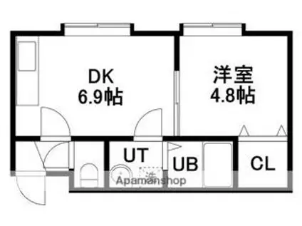 札幌市営東西線 大谷地駅 徒歩15分 3階建 築15年(1DK/3階)の間取り写真