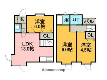 北海道札幌市厚別区 2階建 築24年(3LDK)の間取り写真