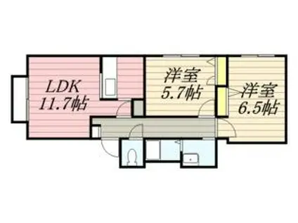 札幌市営南北線 澄川駅 徒歩7分 2階建 築21年(2LDK/1階)の間取り写真