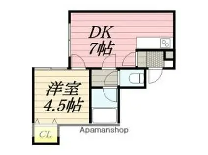 エルメスロード(1DK/2階)の間取り写真