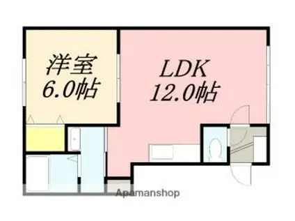 ガーデンヒルズII昭和(1LDK/2階)の間取り写真