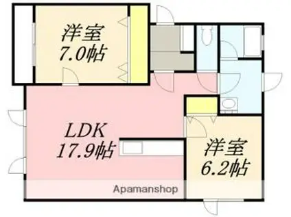 セピア七重浜II(2LDK/3階)の間取り写真